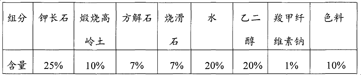 Process for producing artificial marble ceramic tiles