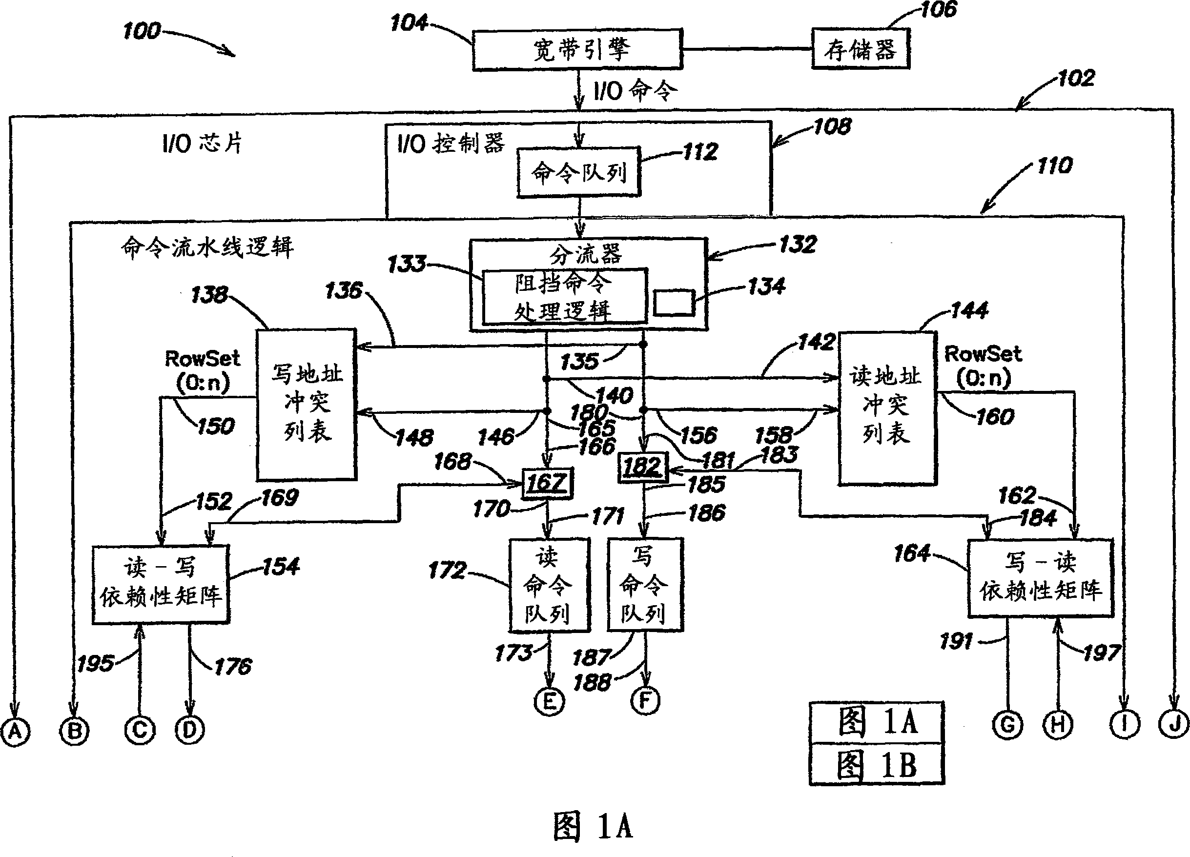 Methods and apparatus and system for issuing commands on a bus