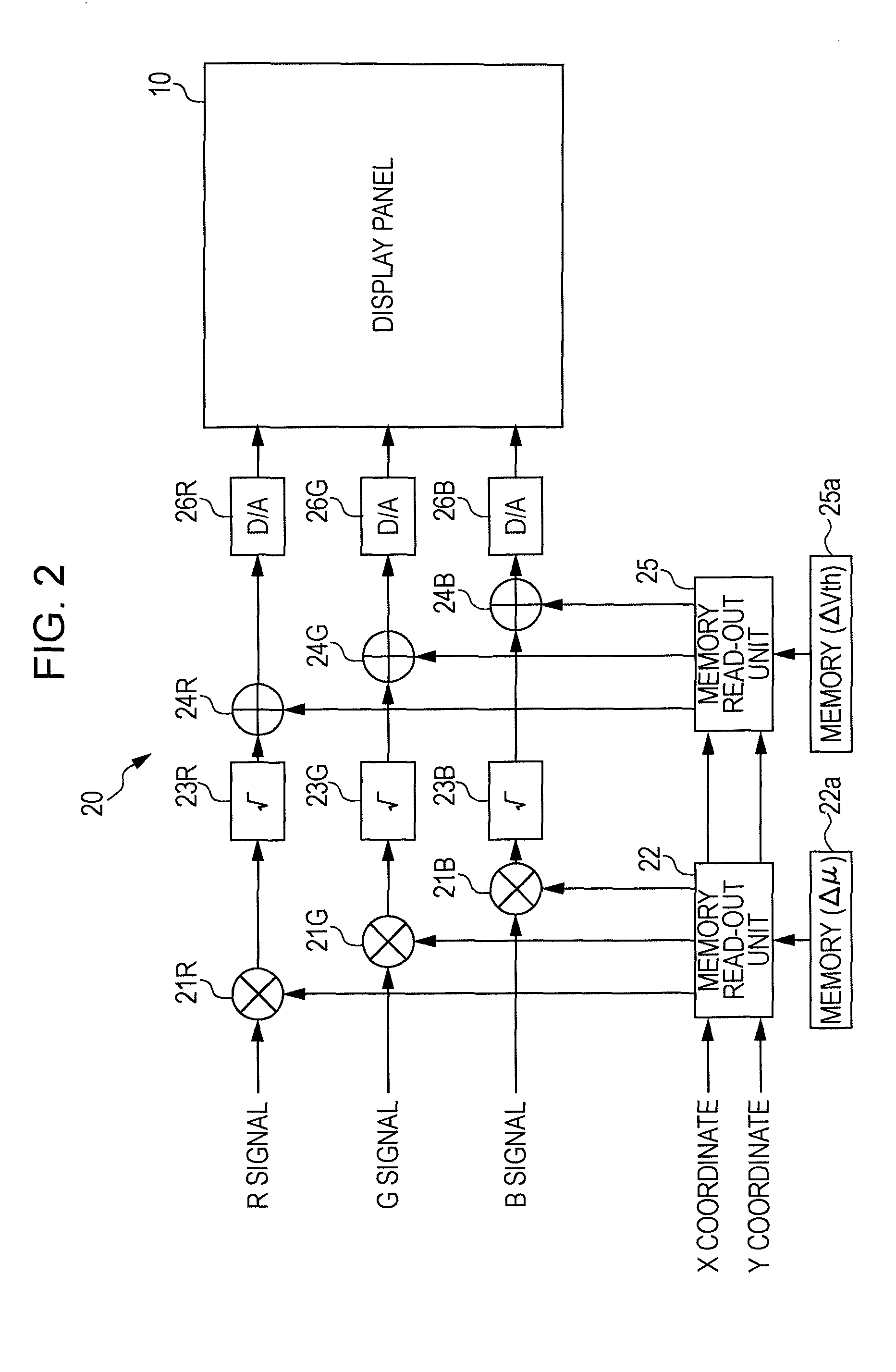 Correction circuit and display device