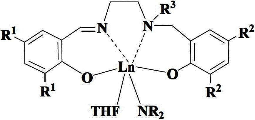 Salalen-type rare-earth metal amide as well as preparation method and application thereof