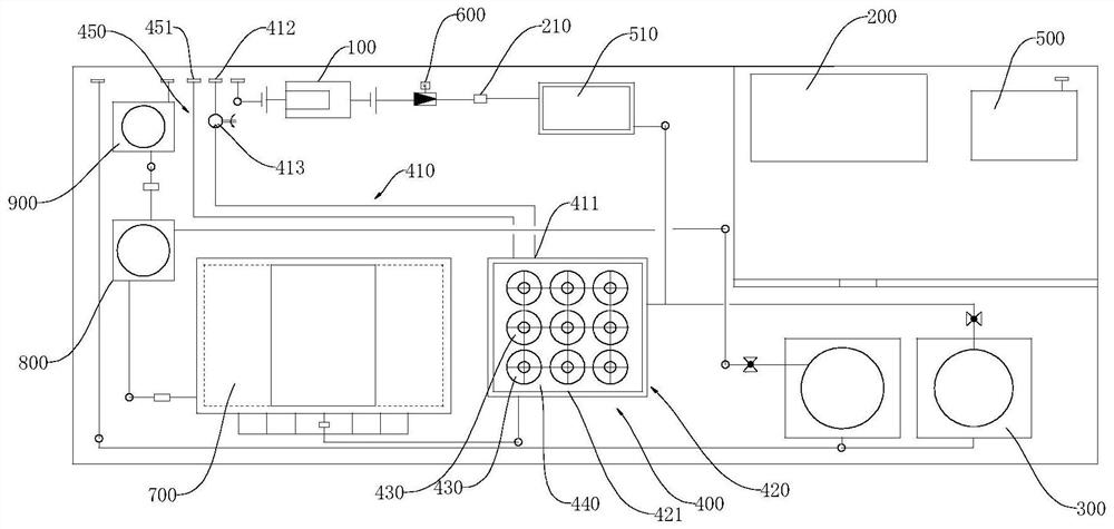 Equipment for treating unsymmetrical dimethylhydrazine-containing wastewater