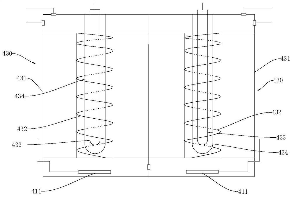 Equipment for treating unsymmetrical dimethylhydrazine-containing wastewater