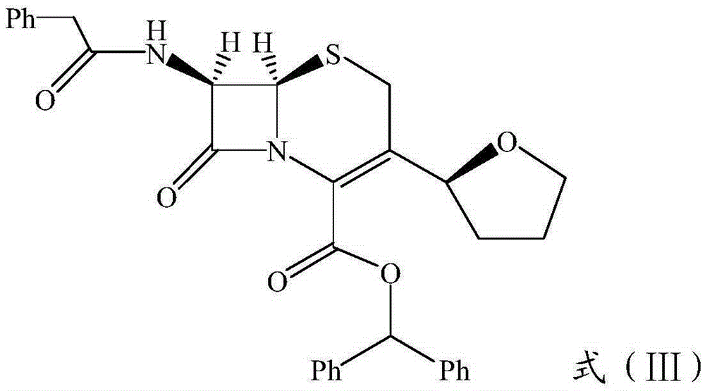 Convenia synthetic method and Convenia sodium salt synthetic method