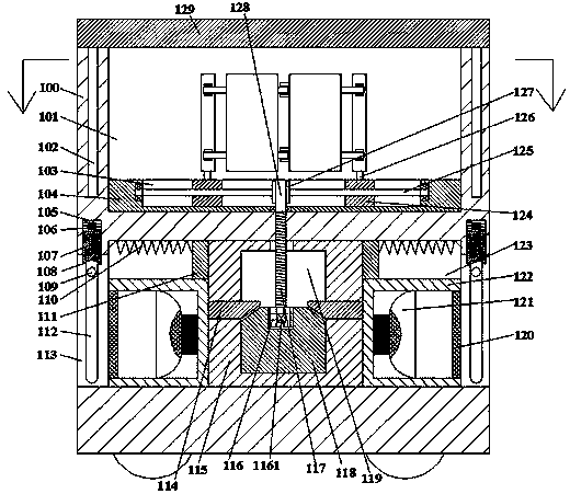 Information security evaluation system