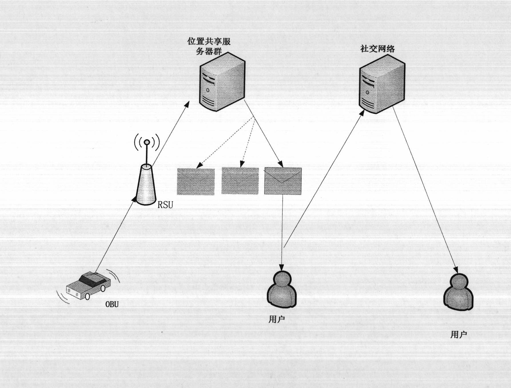 Privacy protection system based on broadcast and attribute encryption technology