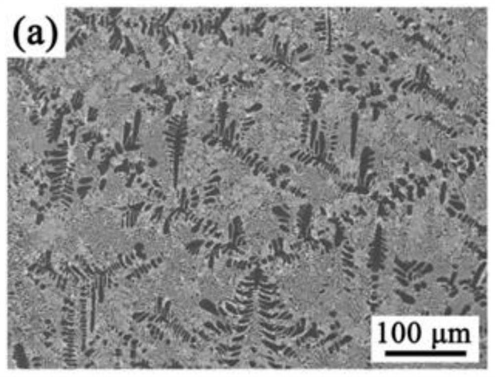 Eutectic system high-entropy alloy and preparation method thereof