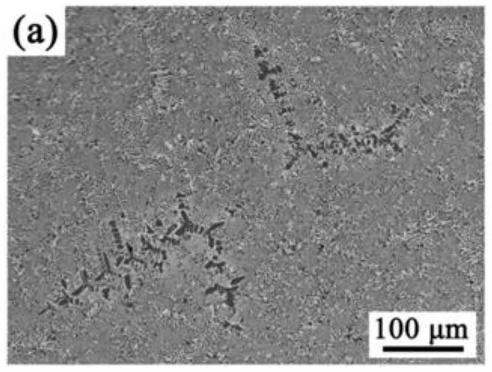 Eutectic system high-entropy alloy and preparation method thereof