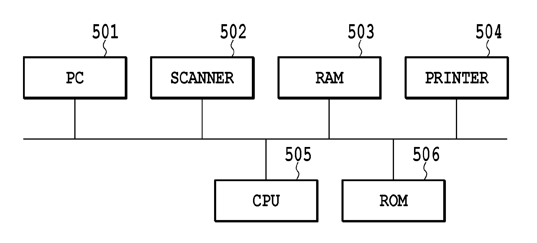 Image processing apparatus and image processing method