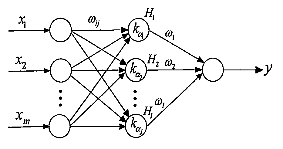 Fractional-order neural network performance degradation model and life prediction method for electronic products