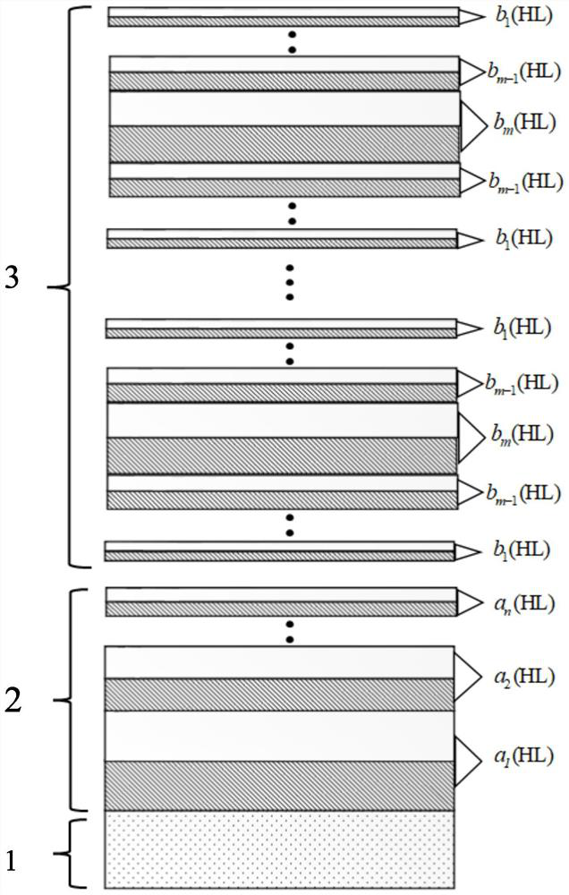 Broadband dispersion mirror structure with high laser damage threshold