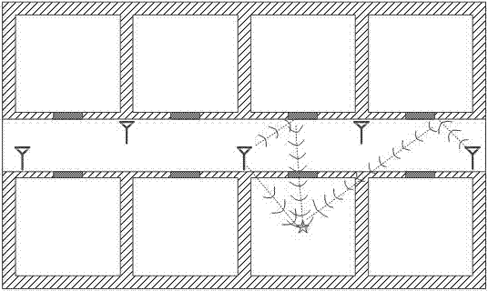 Target location method in specific environment and based on active radio frequency identification device (RFID) and system thereof