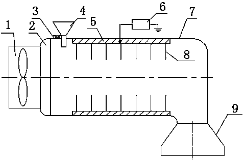 Device for sterilizing traditional Chinese medicines by using high-voltage electrostatic field