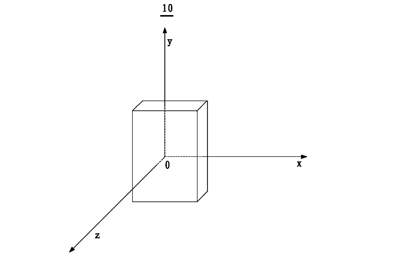 Hand-held electronic equipment-based galvanometer