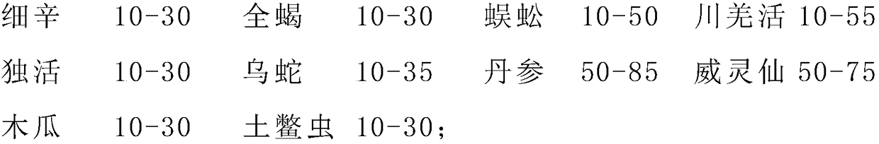 Medicinal liquor for treating rheumatic bone diseases and preparation method thereof