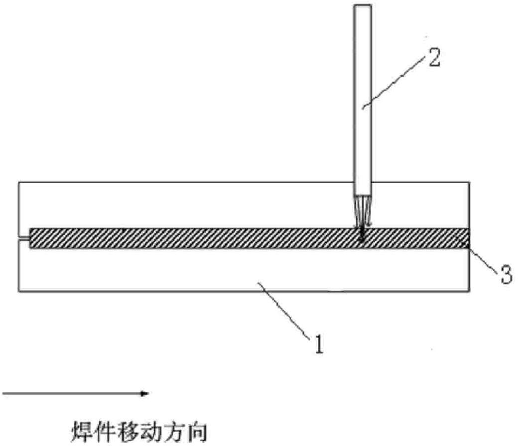 Aluminum alloy laser welding method