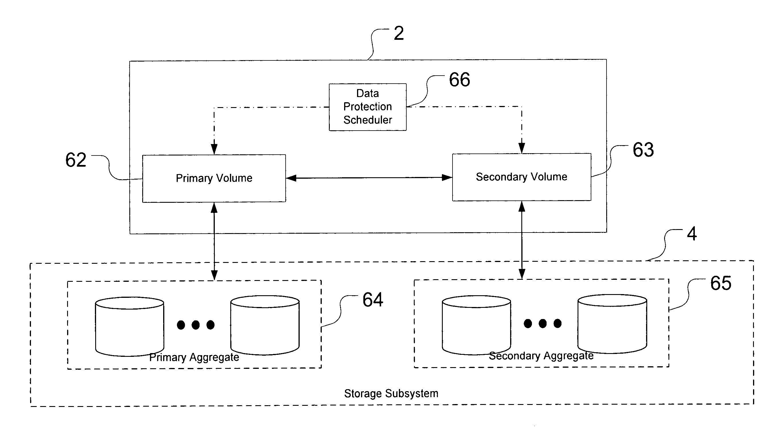 Method and system for providing continuous and long-term data protection for a dataset in a storage system