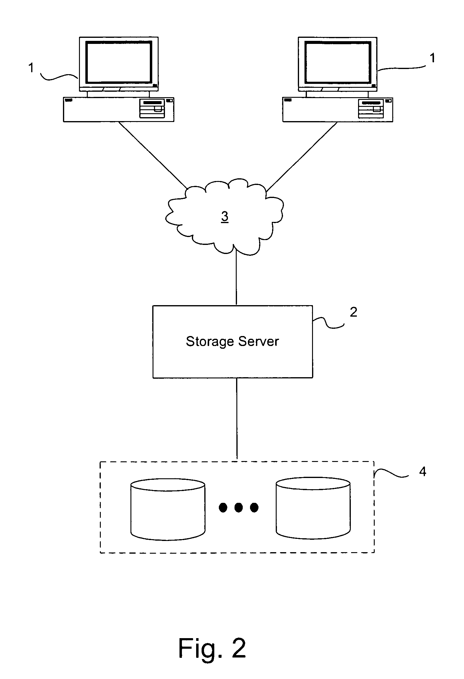 Method and system for providing continuous and long-term data protection for a dataset in a storage system