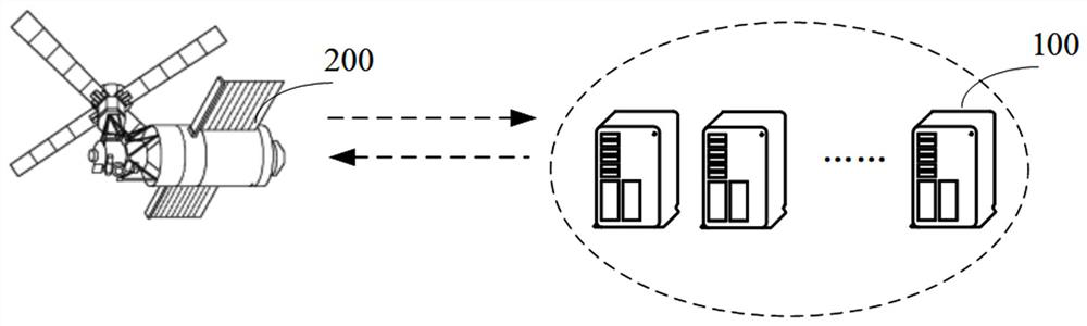 A method, device and storage medium for determining biomass above ground in grassland