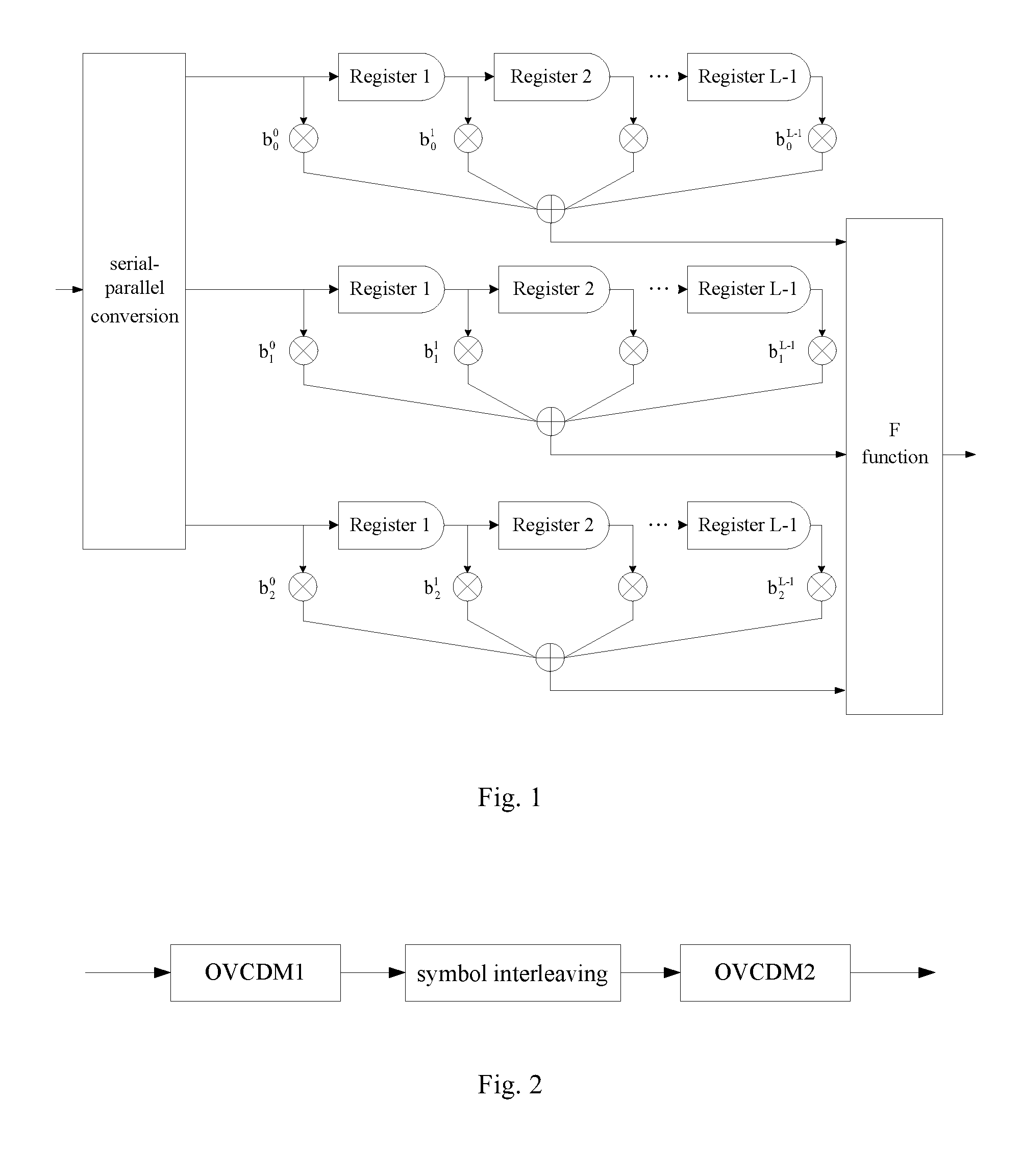 Method, communication apparatus for transmitting data in a communication system and the communication system