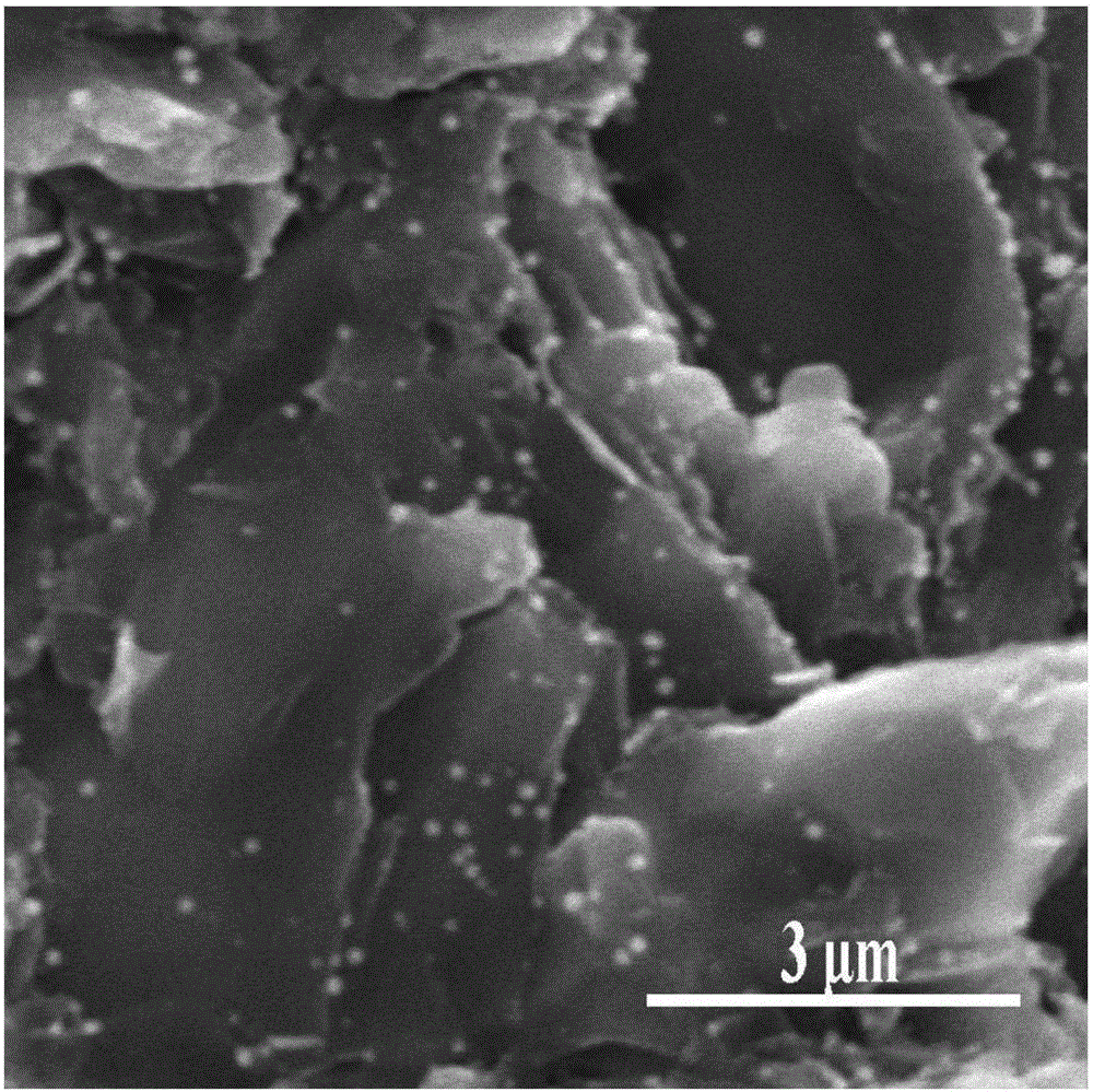 Modified electrode applied to zinc-bromine redox flow battery and preparation method thereof