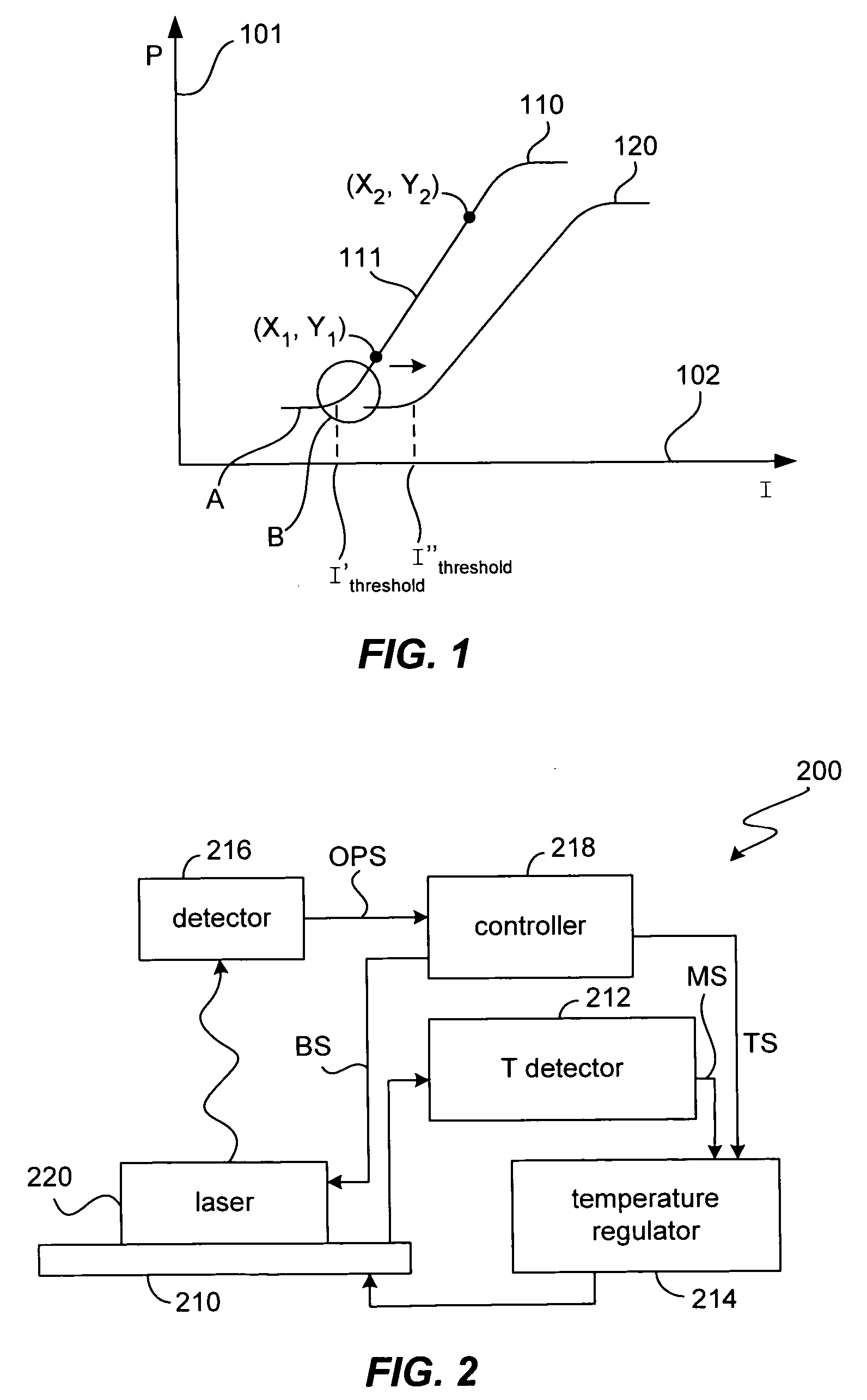 Laser trim and compensation methodology for passively aligning optical transmitter