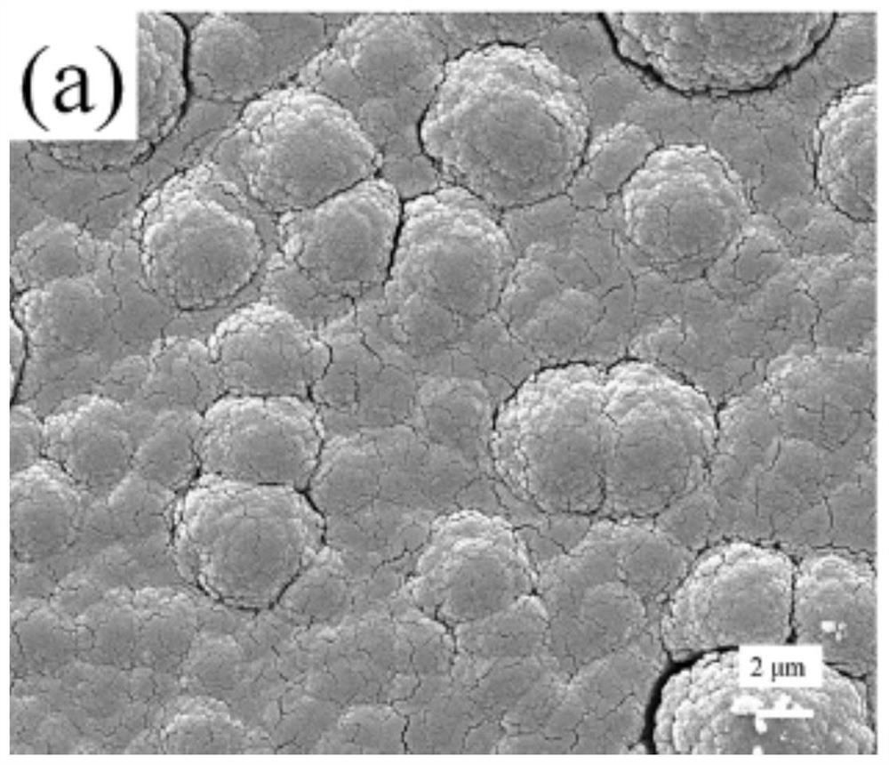 Design and preparation method of micro-channel structure of efficient enhanced boiling heat transfer surface