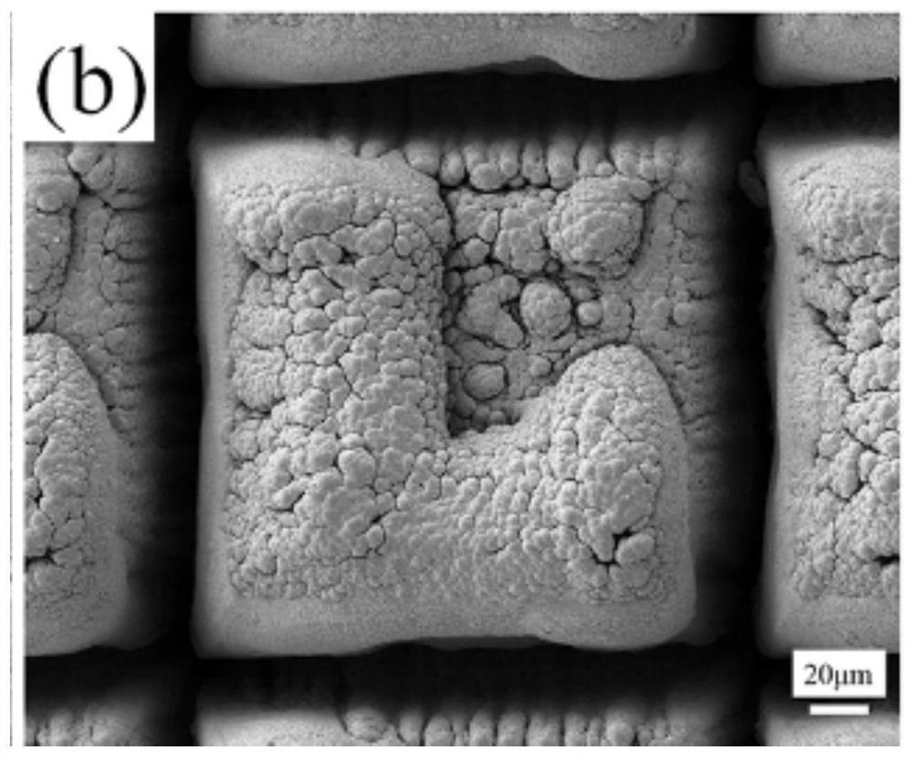 Design and preparation method of micro-channel structure of efficient enhanced boiling heat transfer surface