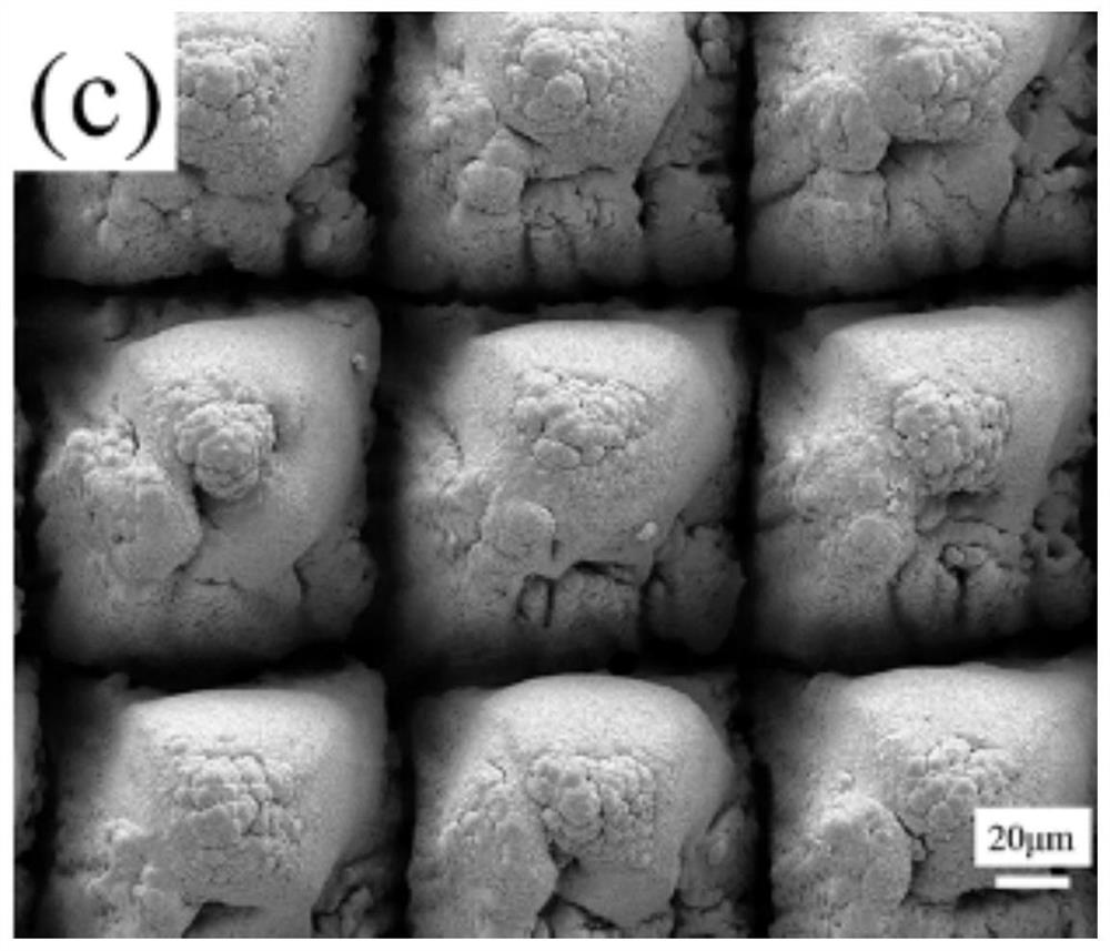 Design and preparation method of micro-channel structure of efficient enhanced boiling heat transfer surface