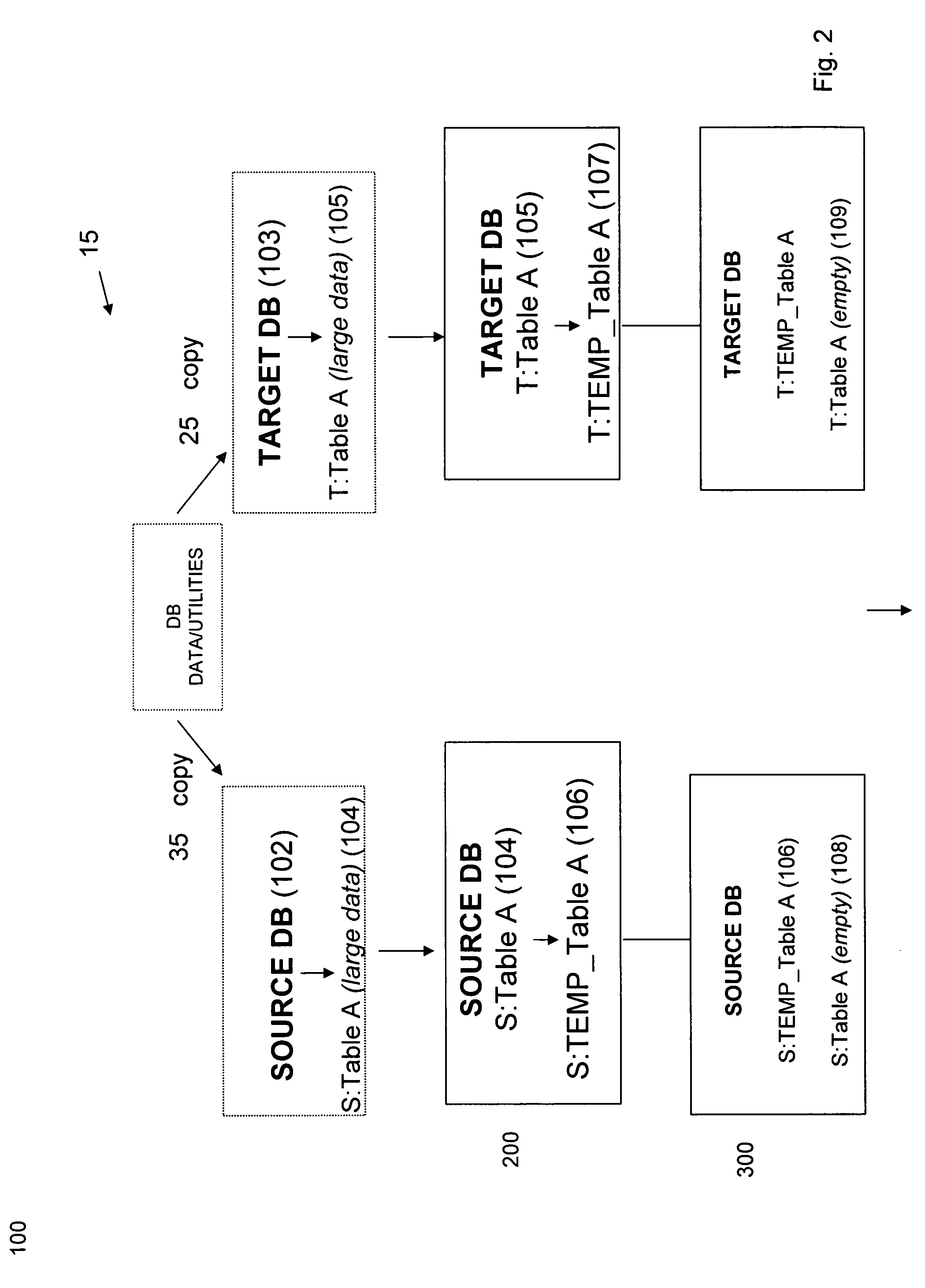 Method and apparatus for initializing data propagation execution for large database replication