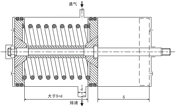 A Piston Compressor with Anti-Shock Function