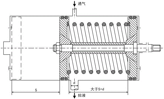 A Piston Compressor with Anti-Shock Function