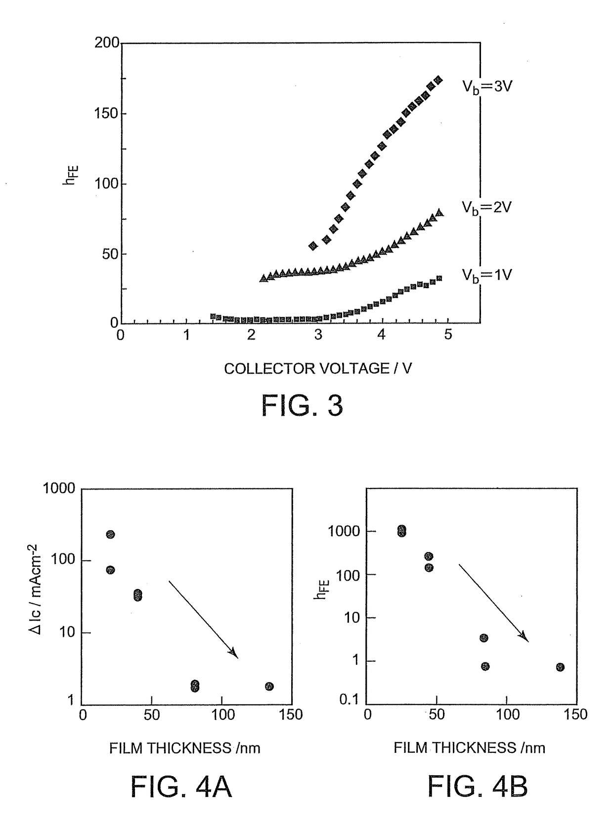 Transistor and process of producing the same, light-emitting device, and display