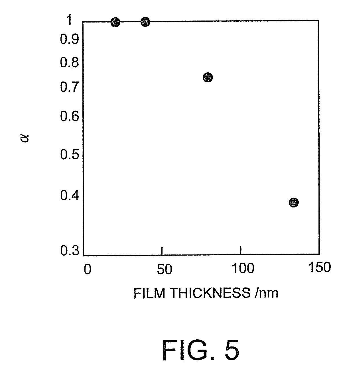 Transistor and process of producing the same, light-emitting device, and display