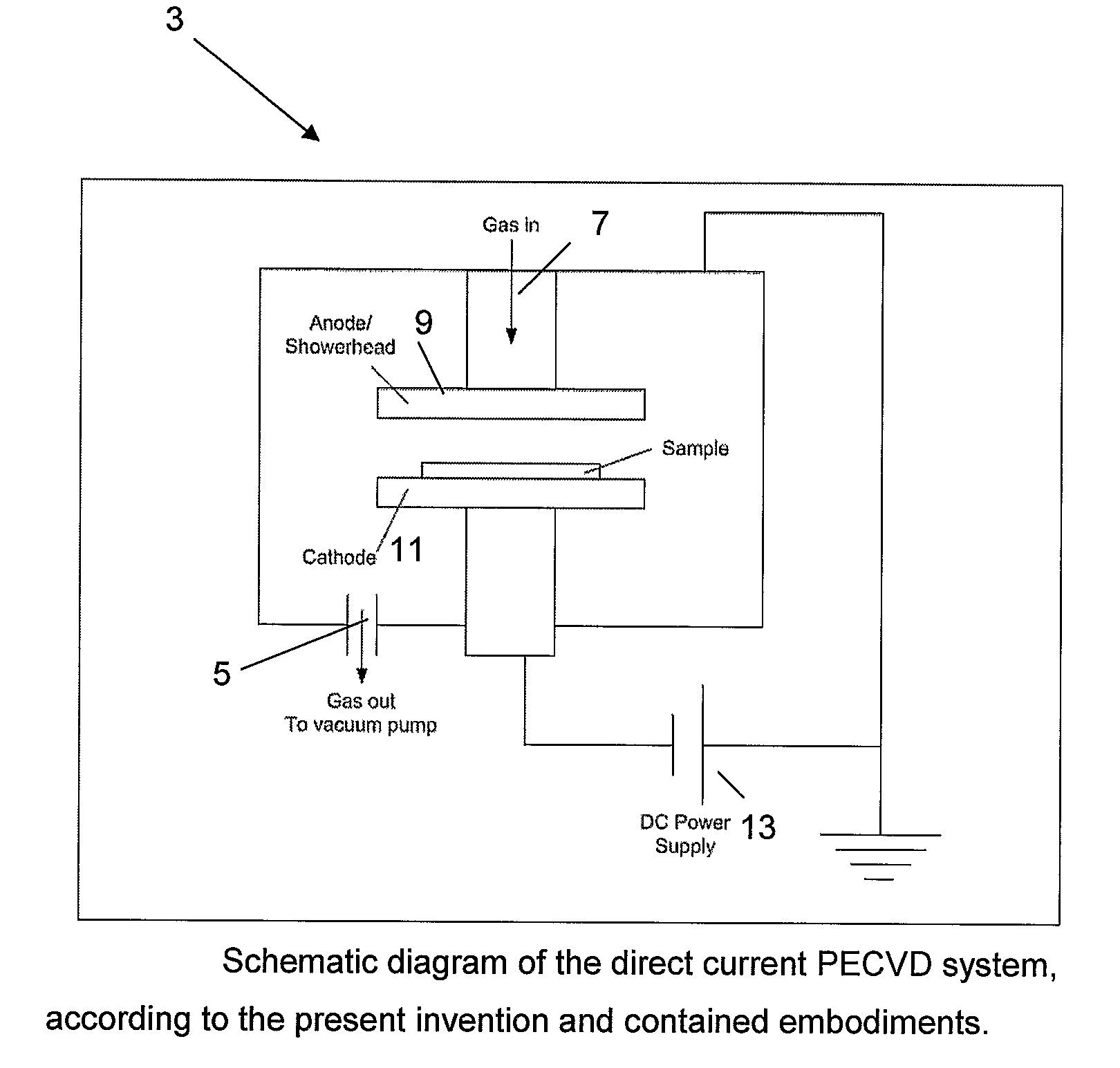 Nanostructure production methods and apparatus