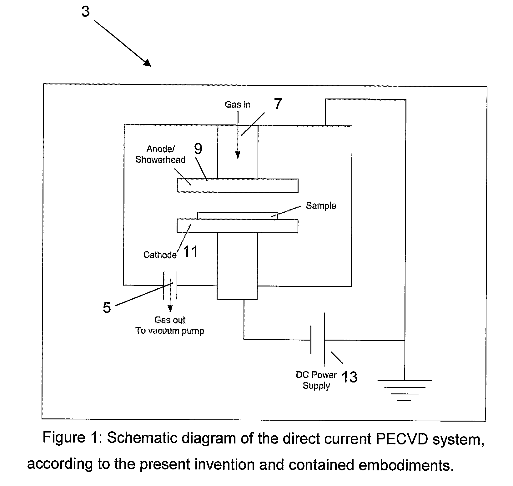 Nanostructure production methods and apparatus