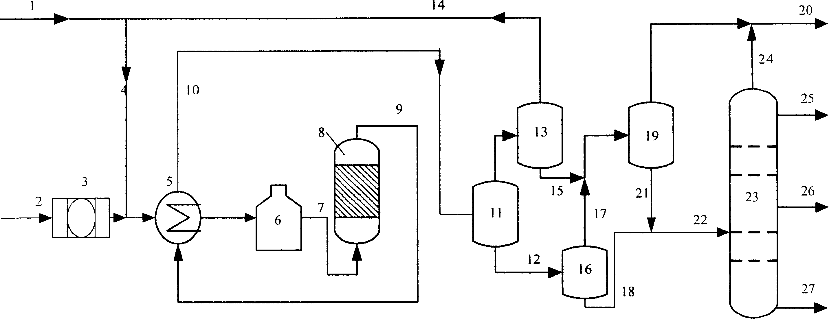 Stabilized hydrogenation method of coal liquefied oil