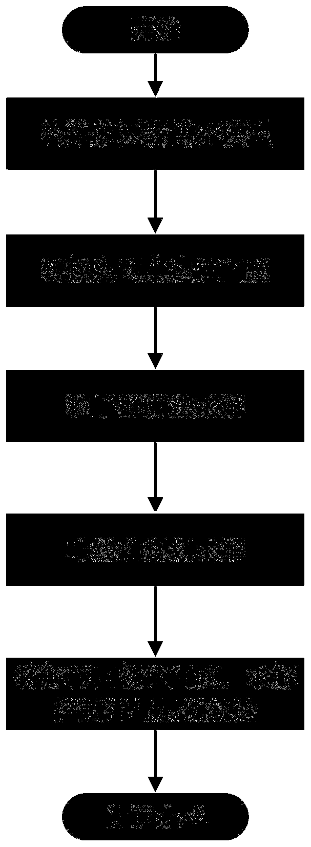 Dynamic game theory-based multi-spacecraft chase control method