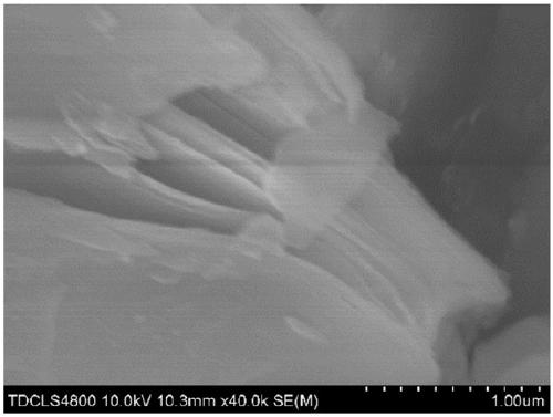 Alcohol-substituted two-dimensional layered germane and preparation method