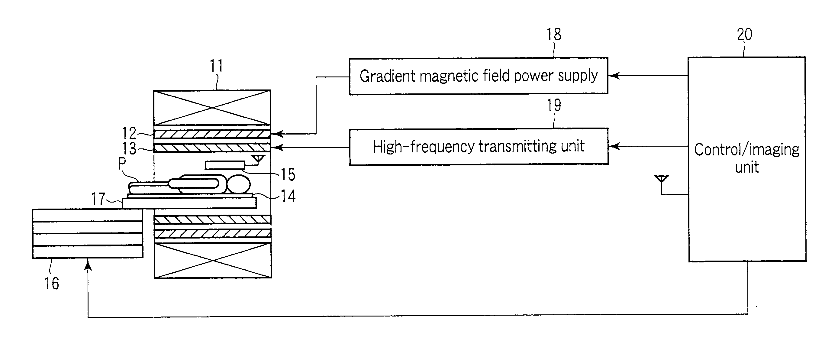 Magnetic resonance imaging apparatus