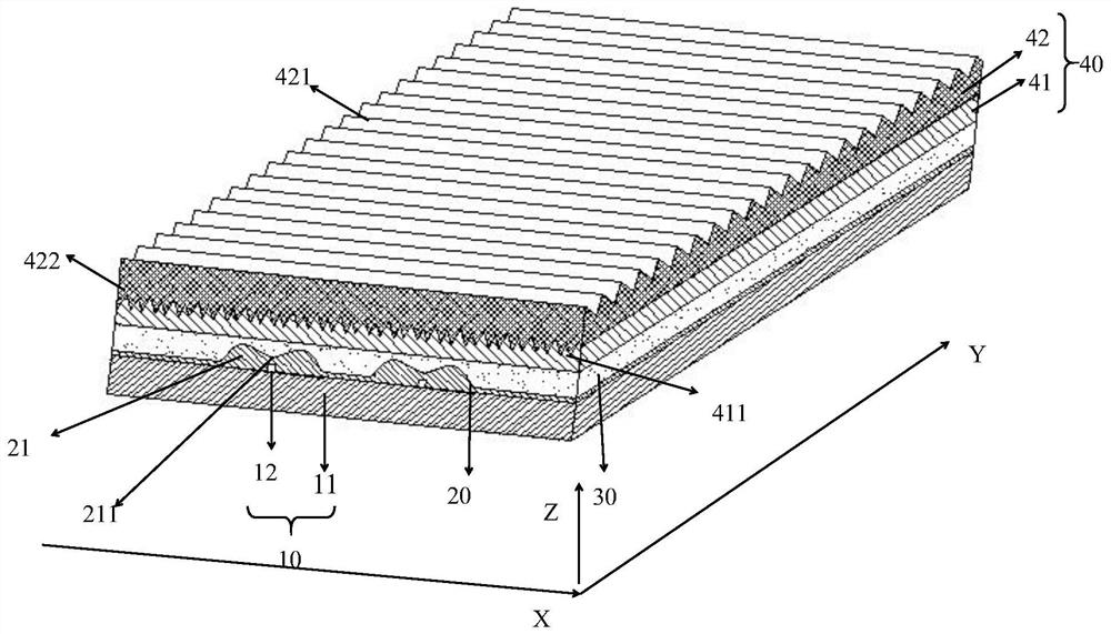 Backlight module, display panel and preparation method of backlight module