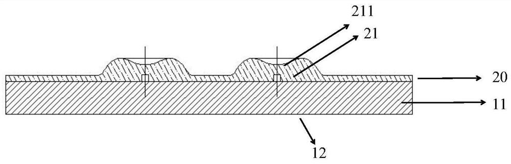 Backlight module, display panel and preparation method of backlight module