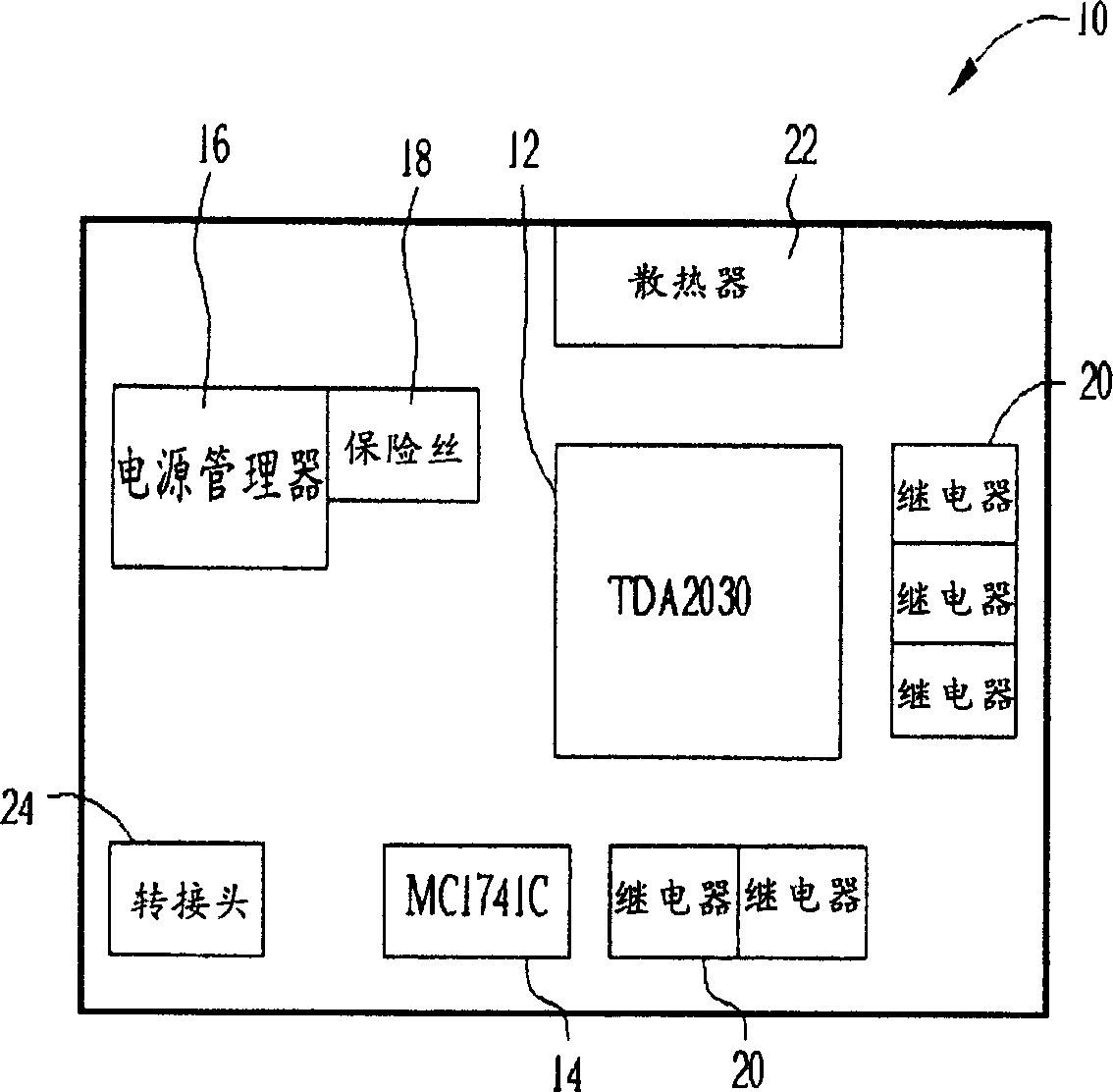 Power source characteristic testing insrument