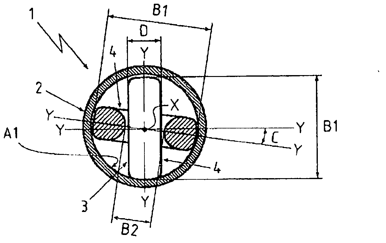 Planing device