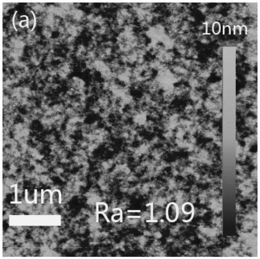 Perovskite thin-film solar cell and preparation method thereof