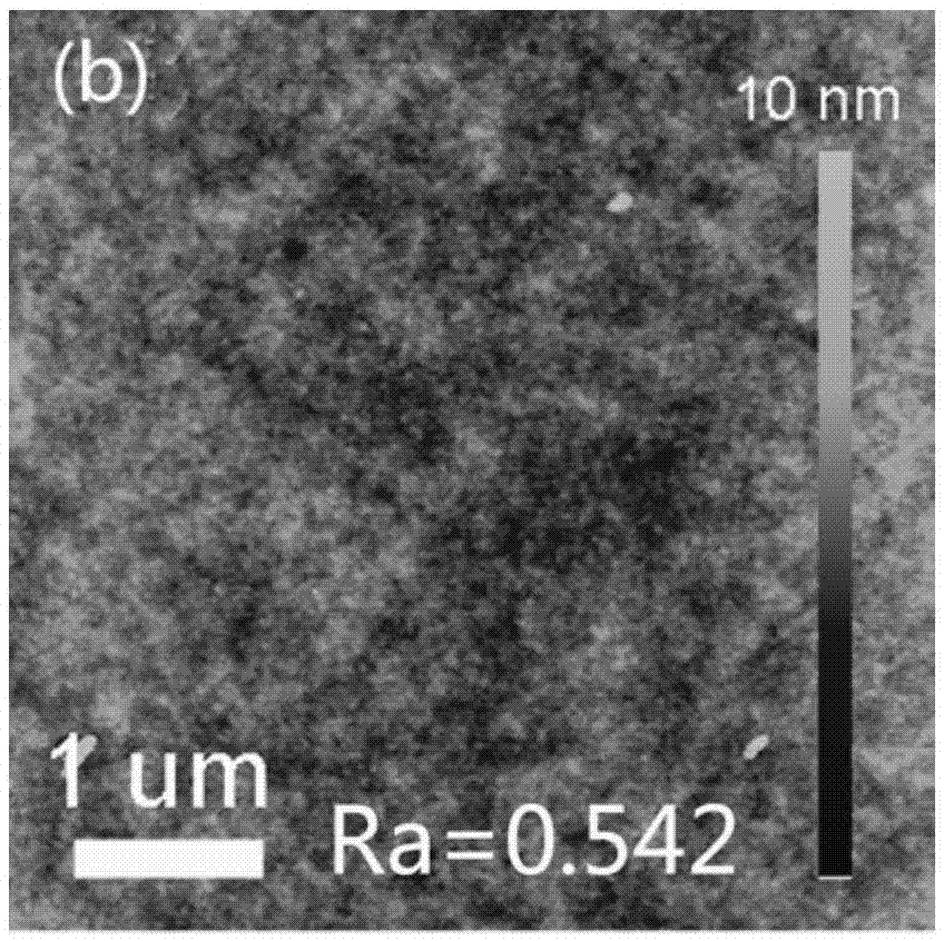 Perovskite thin-film solar cell and preparation method thereof