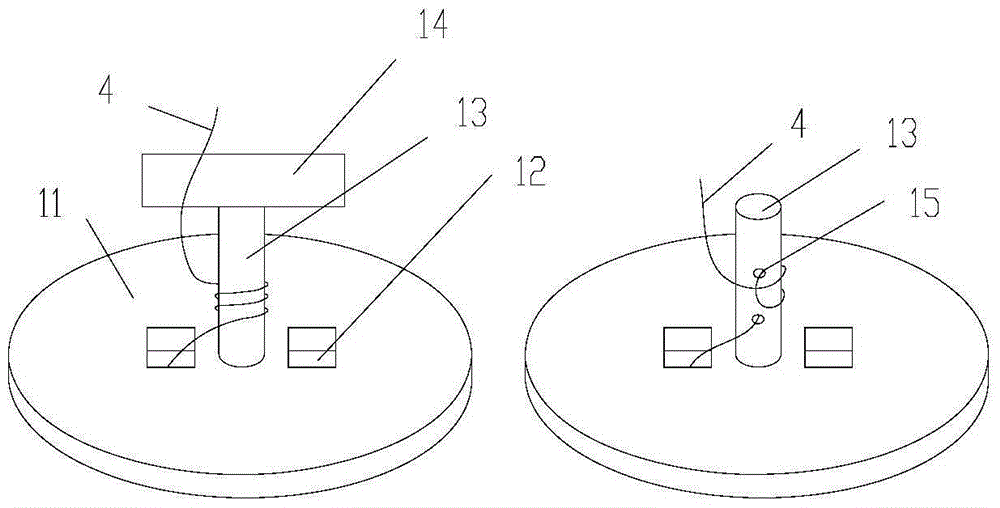 Fastening device for memory alloy suture wire