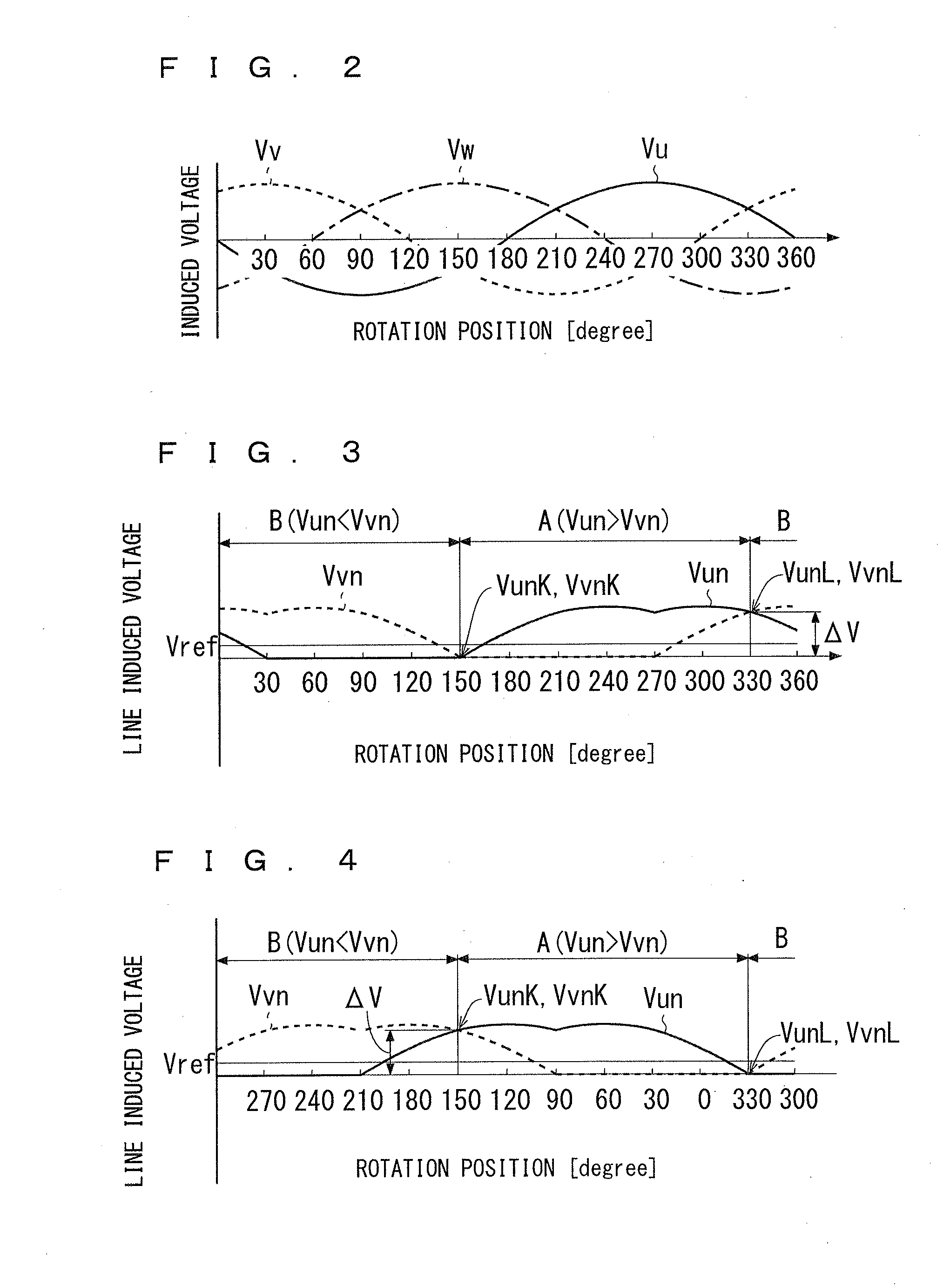 Rotation position detection device and air conditioner