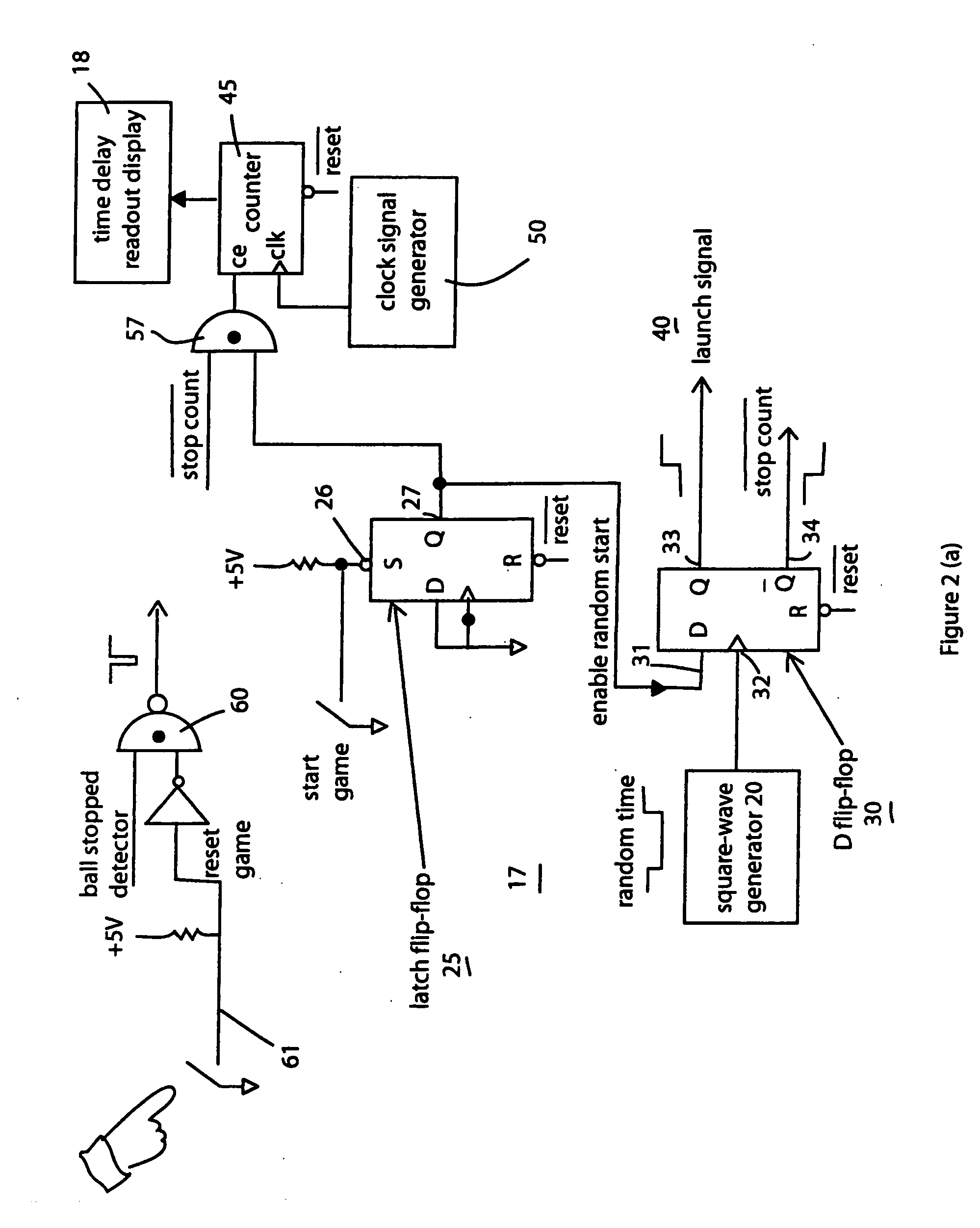 Randomly controlled roulette game operation