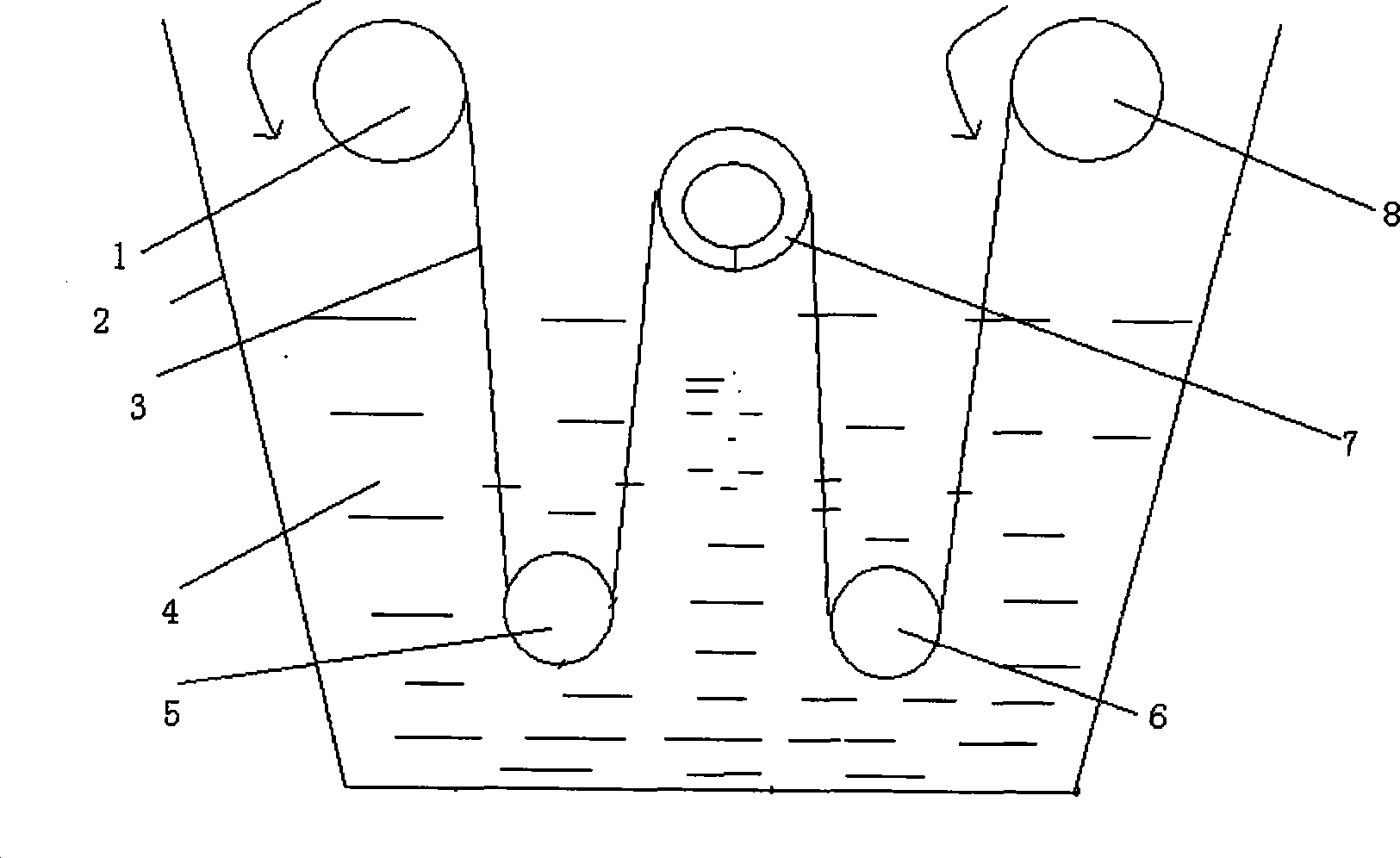 Cyclic heating device for cloth roller of beam dyeing machine