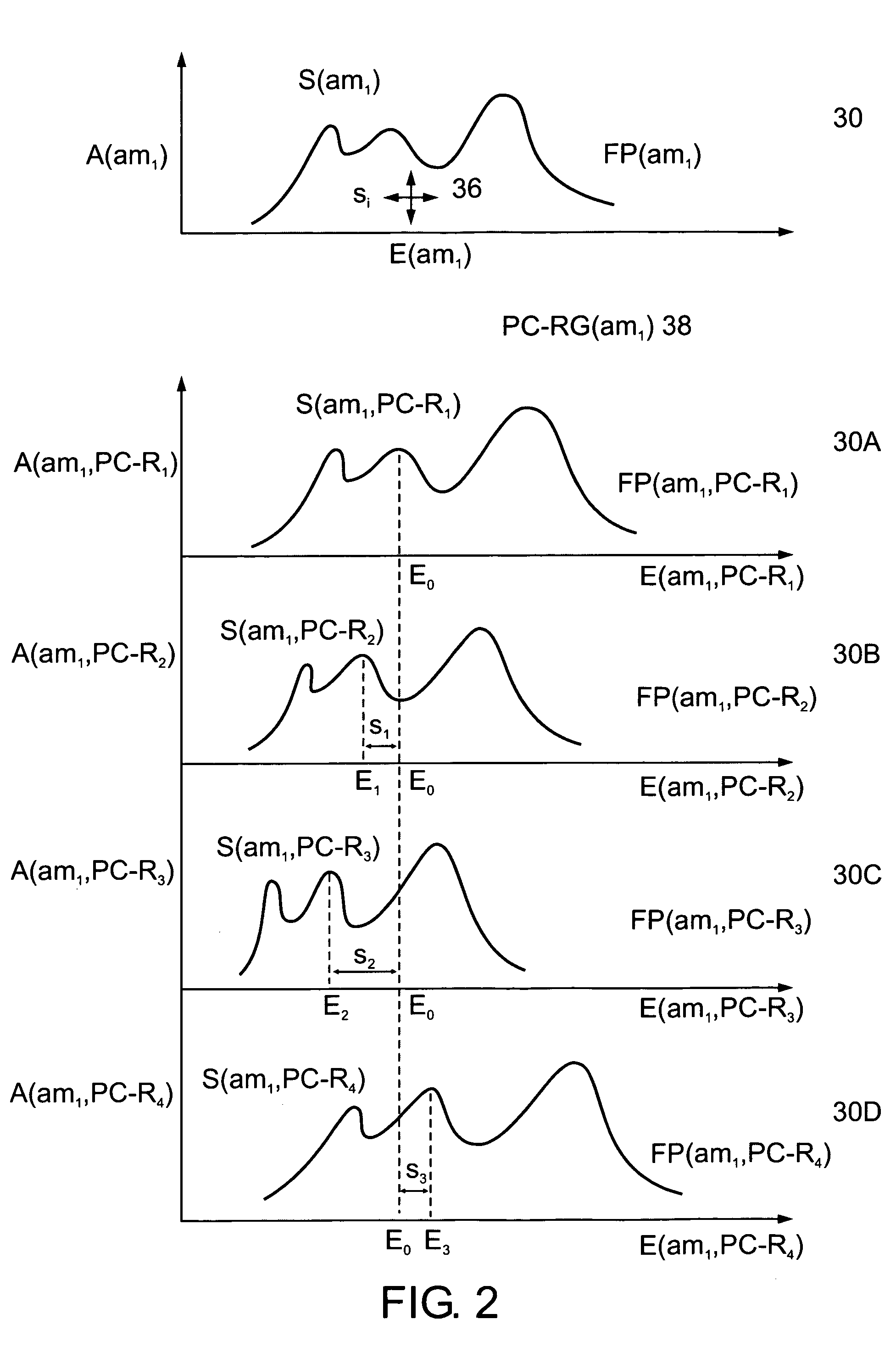 Authenticating and authentic article using spectral imaging and analysis